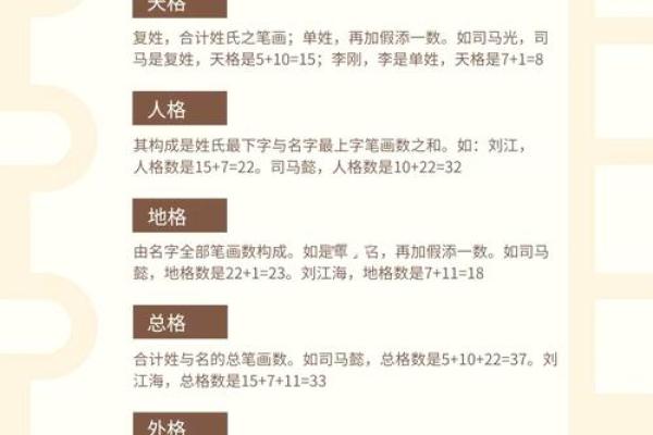 姓万俟的名人-姓名学-华易算命网姓名