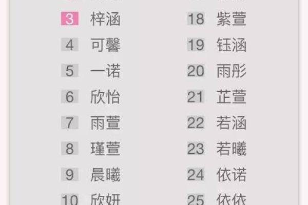 2019年6月16号子时出生的男孩要怎么起名字姓名