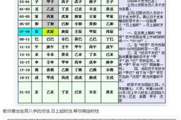 晚年有钱的时柱 什么八字子女晚年孝顺