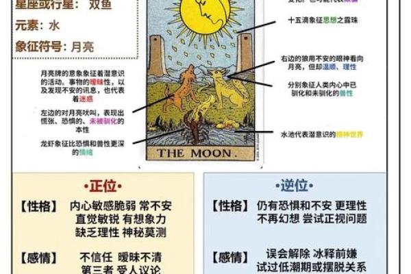 塔罗测试：八月健康方面你要注意哪些？