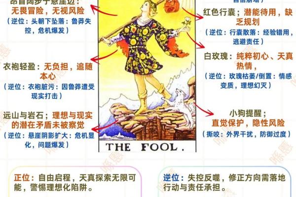 塔罗测试：八月健康方面你要注意哪些？