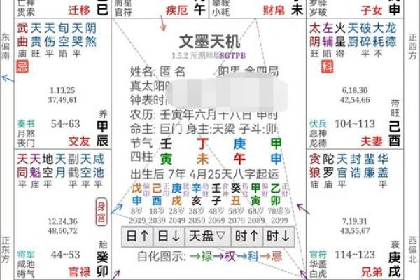 下午6点是什么时辰八字