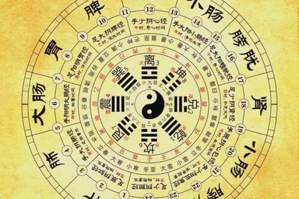 八字两印
