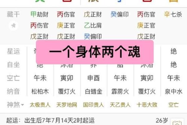 八字命理测试分析